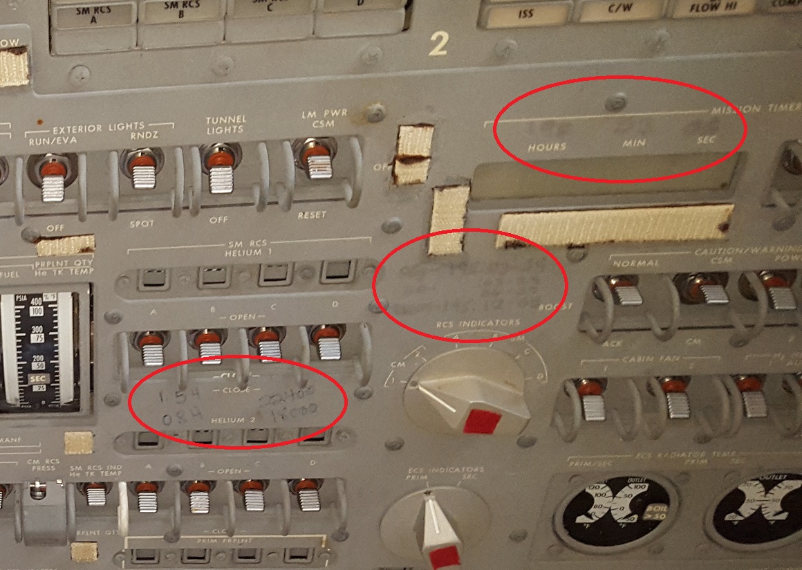 Notes on the Central MDC