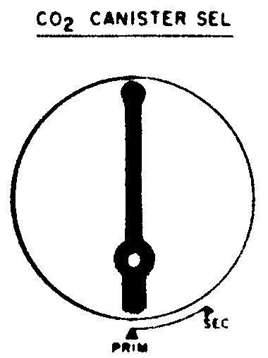 Canister Selector Valve