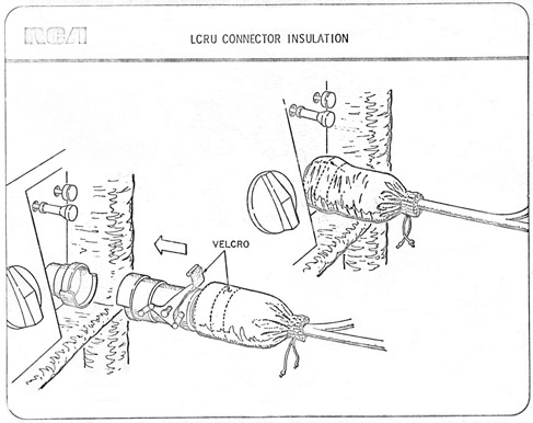 LCRU Connector Insulation