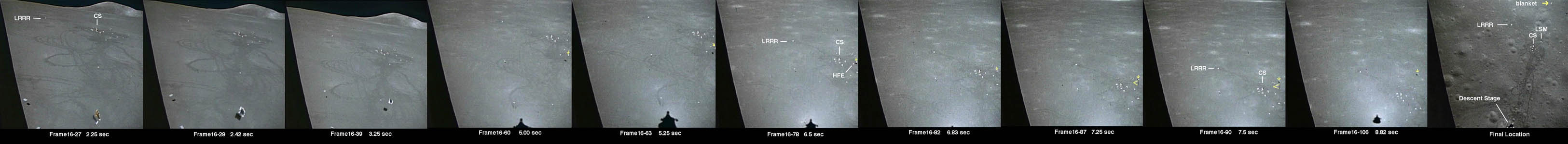 Blanket Flight Film Strip