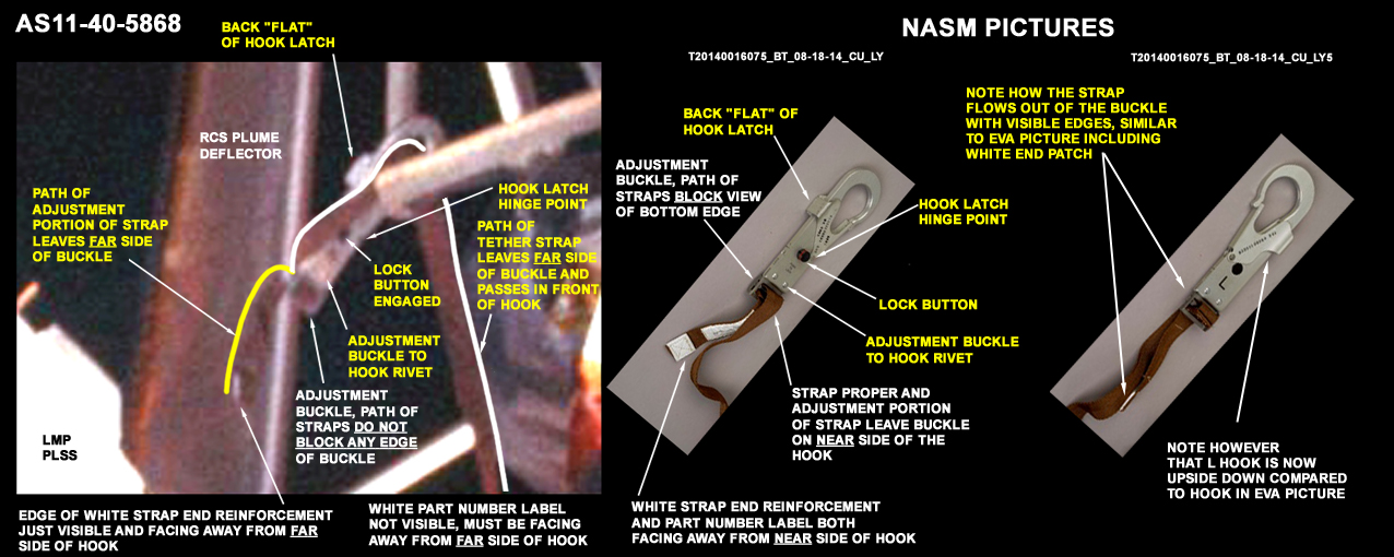 5868 compared with Returned Tether
