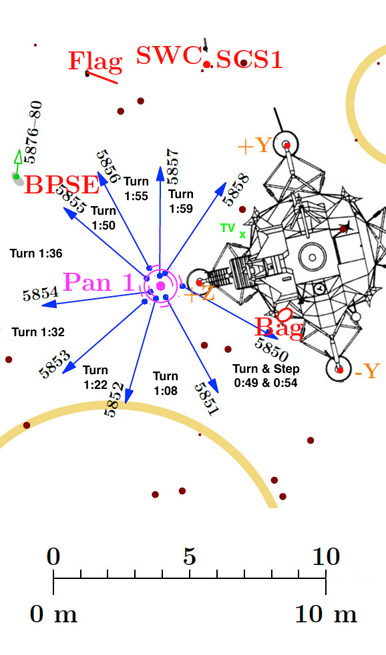 Apollo 11 Pan 1 with times marked
when Neil turned between frames