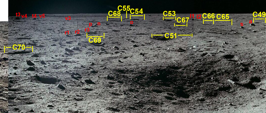 Labeled section of Pan 2, images 5888-9