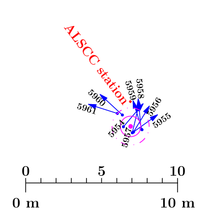 Pan 5 map after
shifting