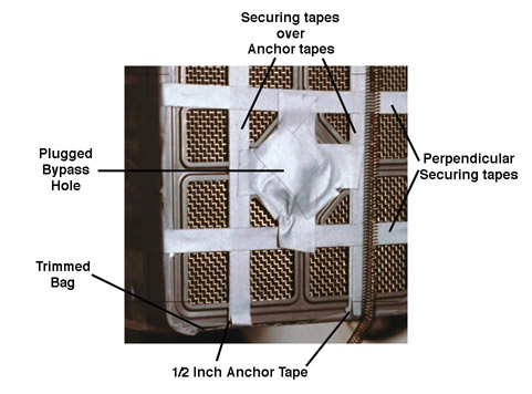 Detail from 8929 showing securing tapes on the Aquarius
            unit