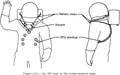 OPS Figure
                  2-45