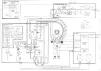 Individual components of PLSS, OPS, and RCU